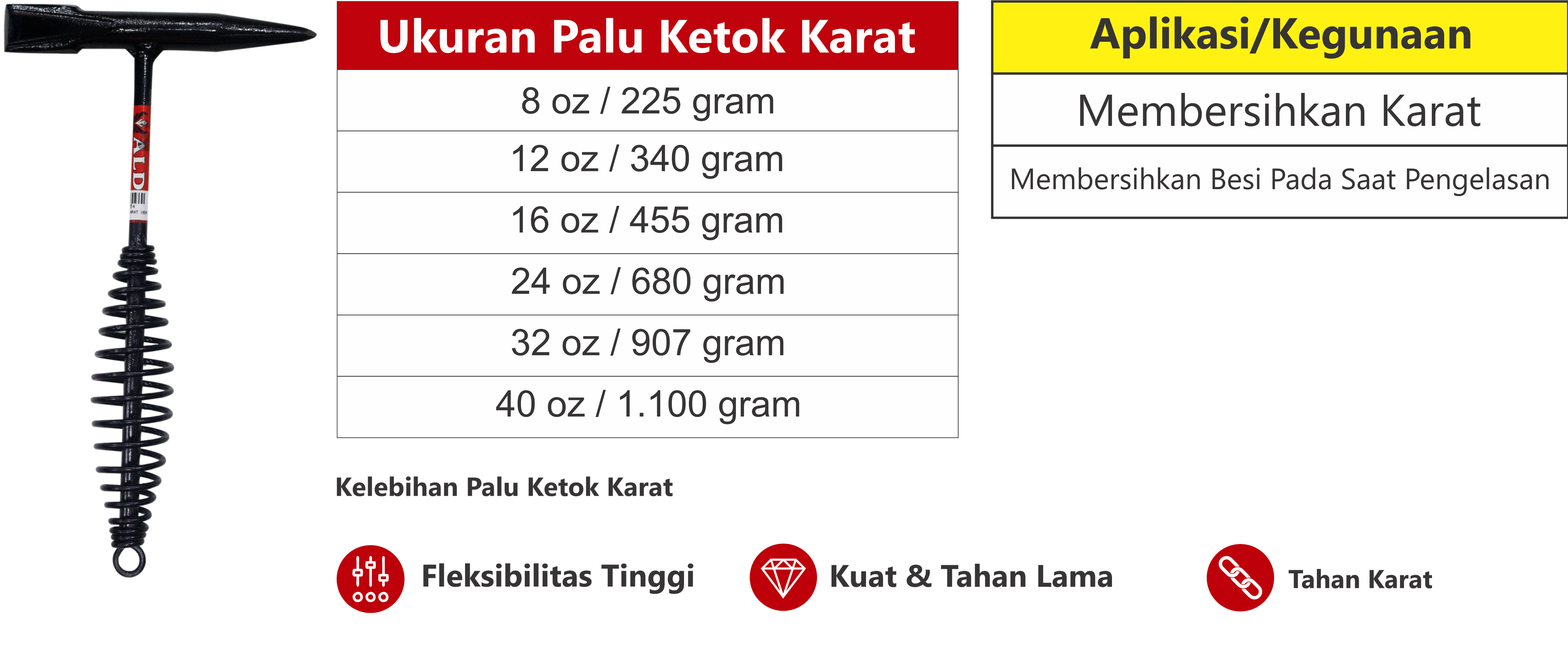 Palu ketok karat